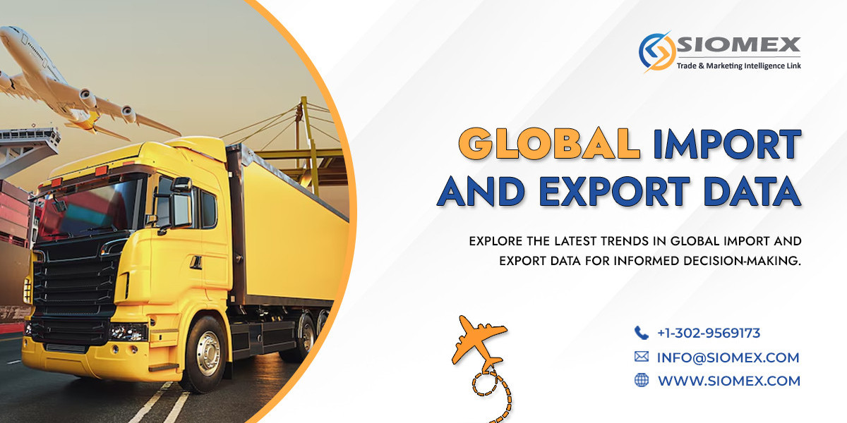 How to use Import Export for Business Lead Generation