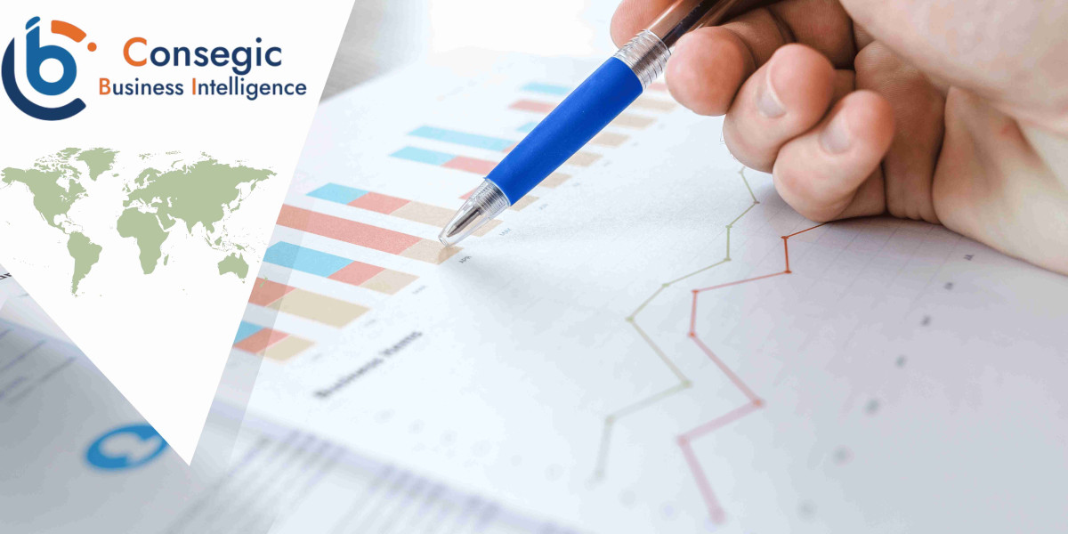 Carbide Insert Market Future Trends, Suppliers Uses, Analysis, Opportunities & Pricing By 2023-2030