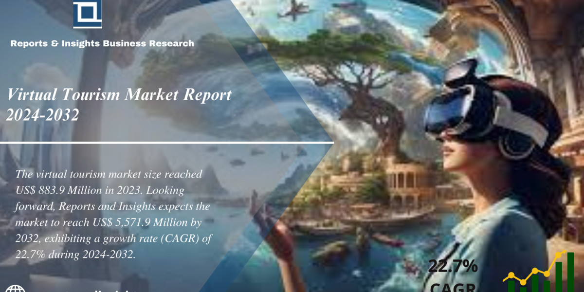 Virtual Tourism Market Report 2024 to 2032: Industry Share, Trends, Size, Share, Growth, Demand and Forecast