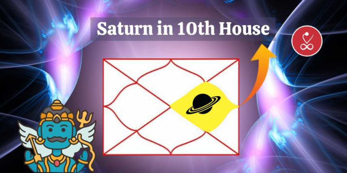 Saturn in 10th House: Navigating Professional Success in 2024