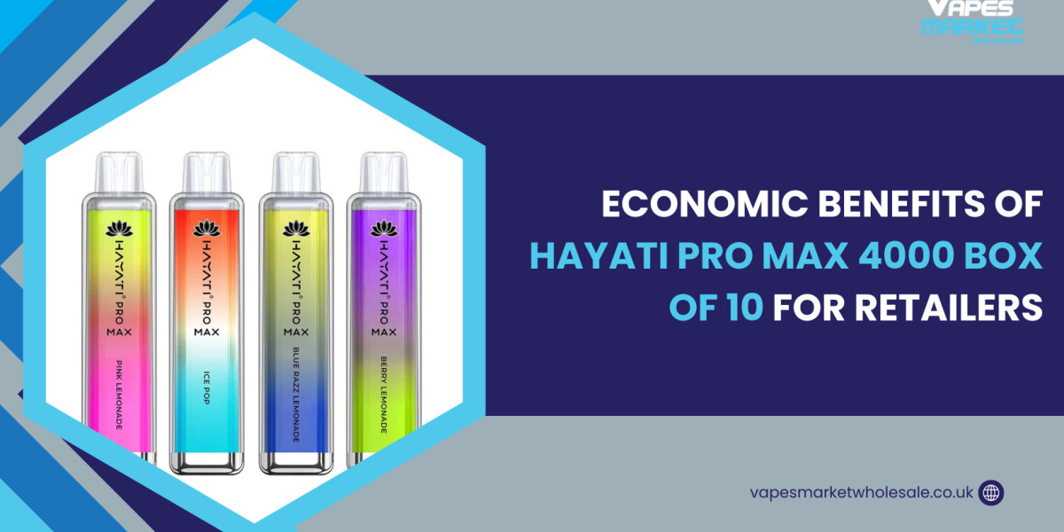 Economic Benefits of Hayati Pro Max 4000 Box of 10 for Retailers