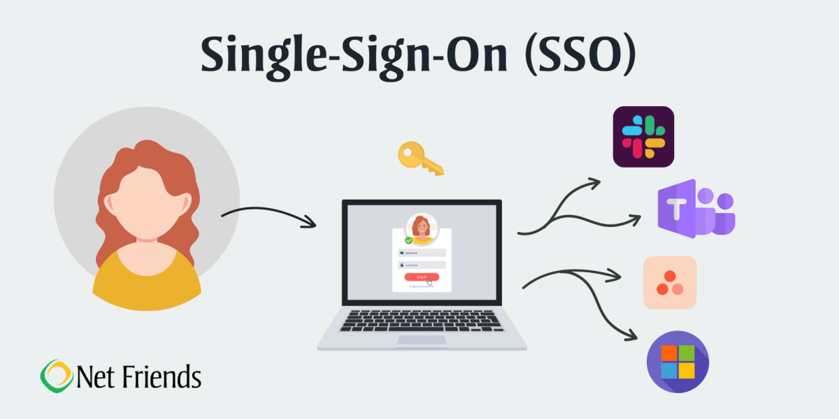 Understanding SSO Portals: Streamlining Access in the Digital Age