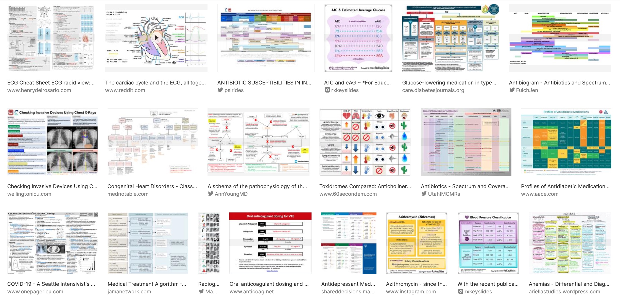 Buy Ambien Online With Multiple Payment Options # Idaho @buyambienonlinemultiplepayment | GrepMed