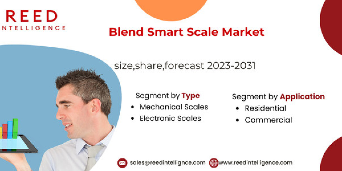 Blend Smart Scale Market Size, Share and Growth by Forecast 2024-2032 | Reed Intelligence