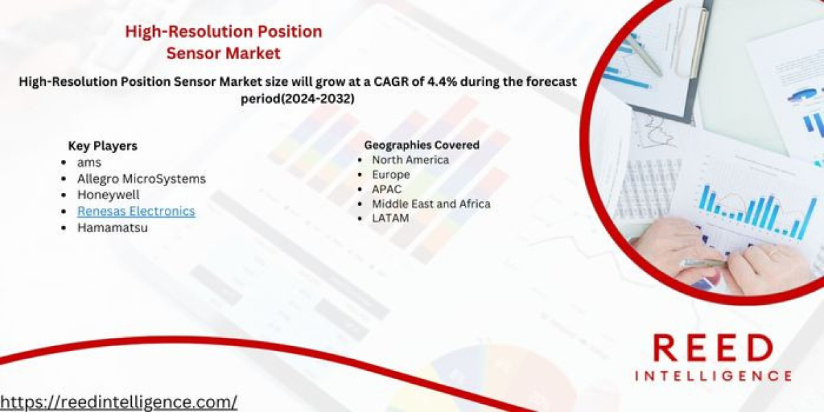 High-Resolution Position Sensor Market Market Segmentation, Regional Insights, and Top Players 2024-2032