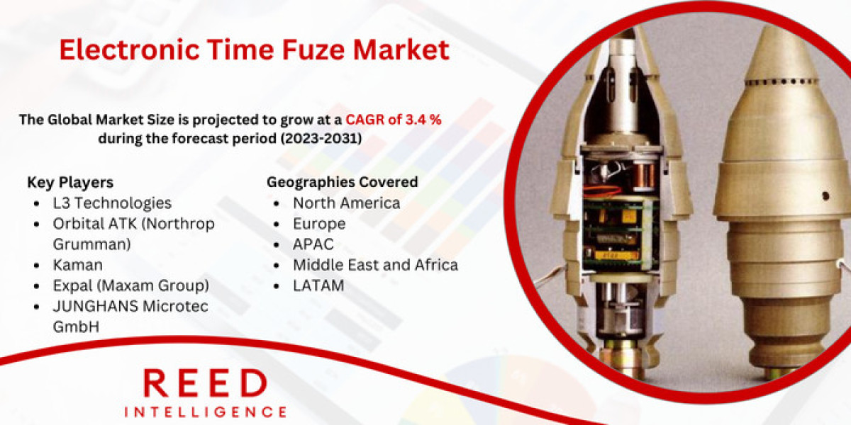 Electronic Time Fuze Market Market Insights: Regional Developments, Top Players, and Future Trends 2024-2032