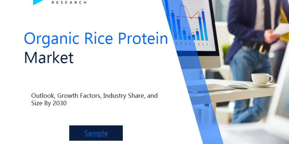 Organic Rice Protein Market Market Size and Share Analysis: Key Growth Trends and Projections