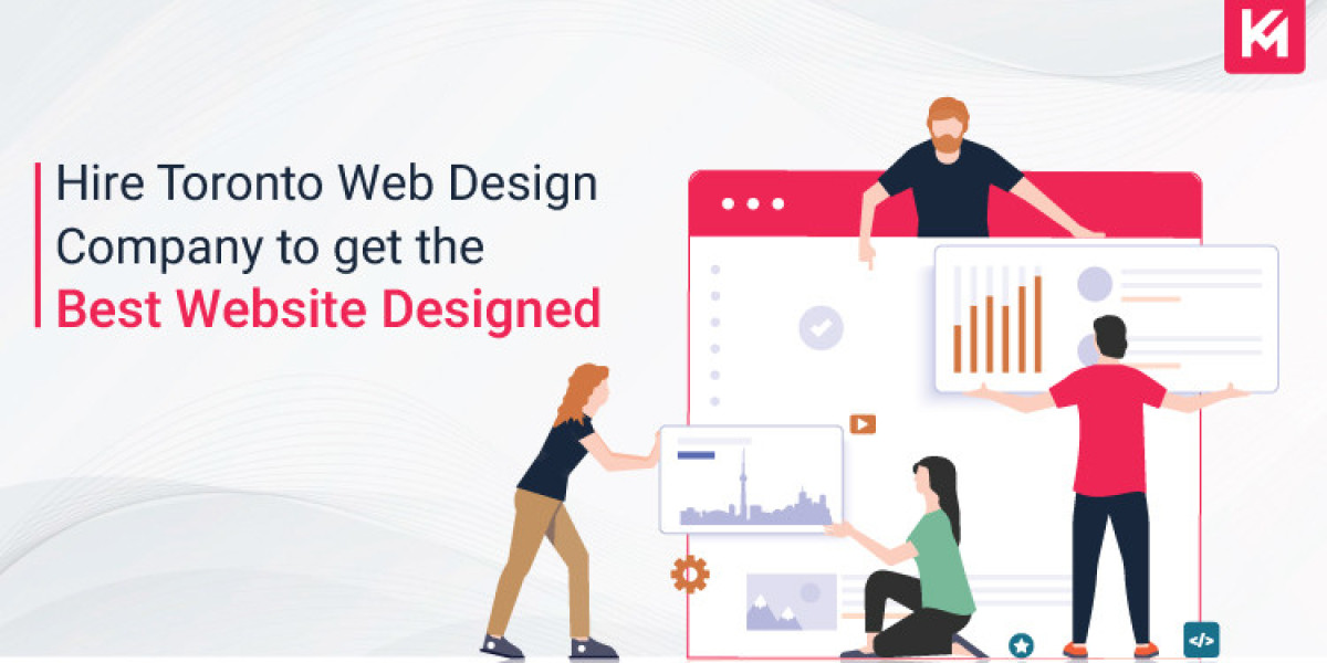 Successful Website Projects by Mississauga Web Designers