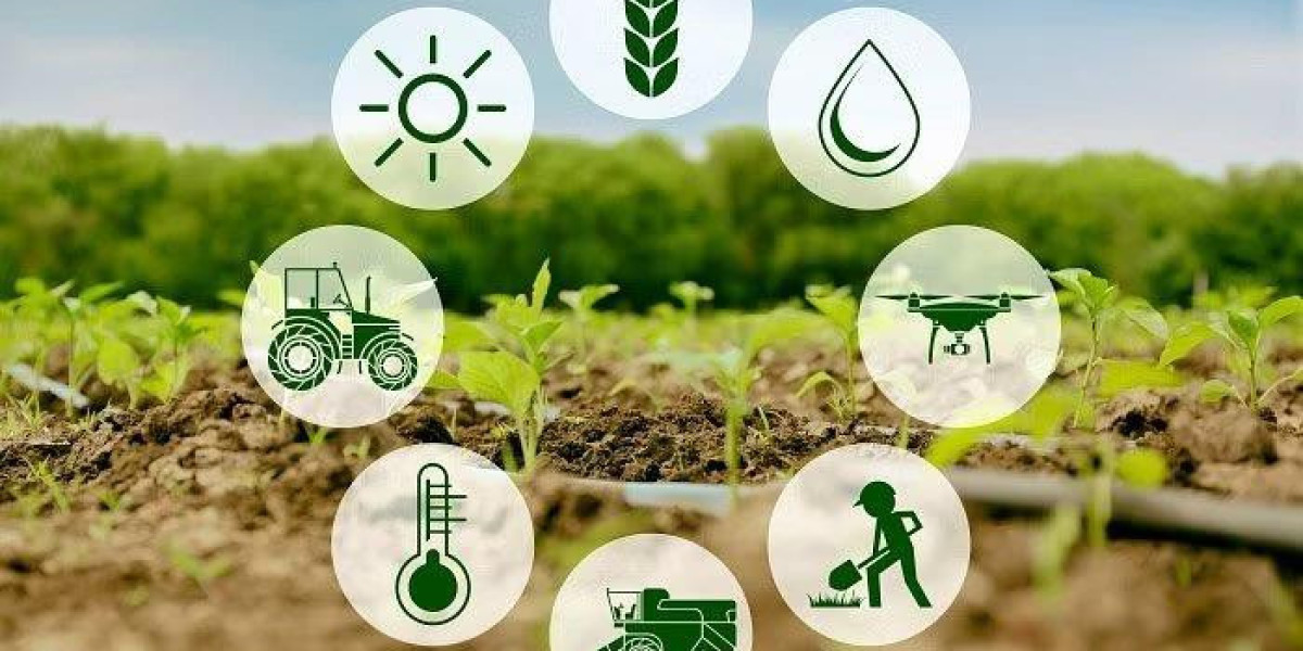 Artificial Intelligence in Agriculture Market Opportunity, Demand, recent trends, Major Driving Factors and Business Gro