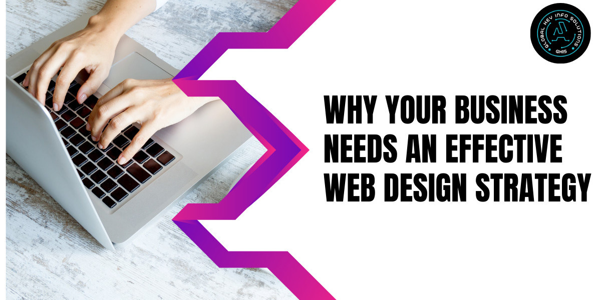 Why Your Business Needs an Effective Web Design Strategy