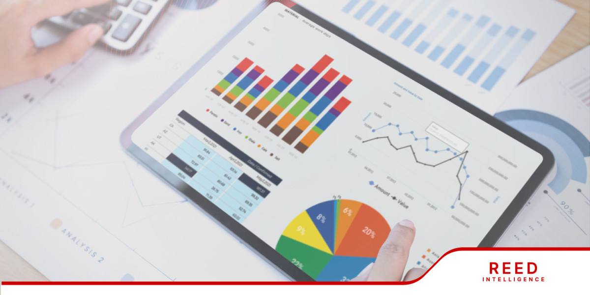 Smart Shopping Trolley Market Research Report, Drivers, Opportunities and Trends by 2032 | Reed Intelligence