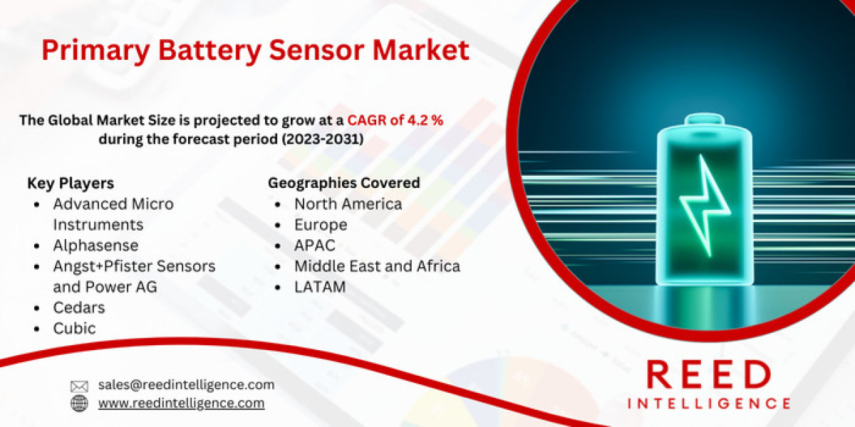 Primary Battery Sensor Market Market Analysis: Sales, Growth Drivers, and Restraints 2024-2032