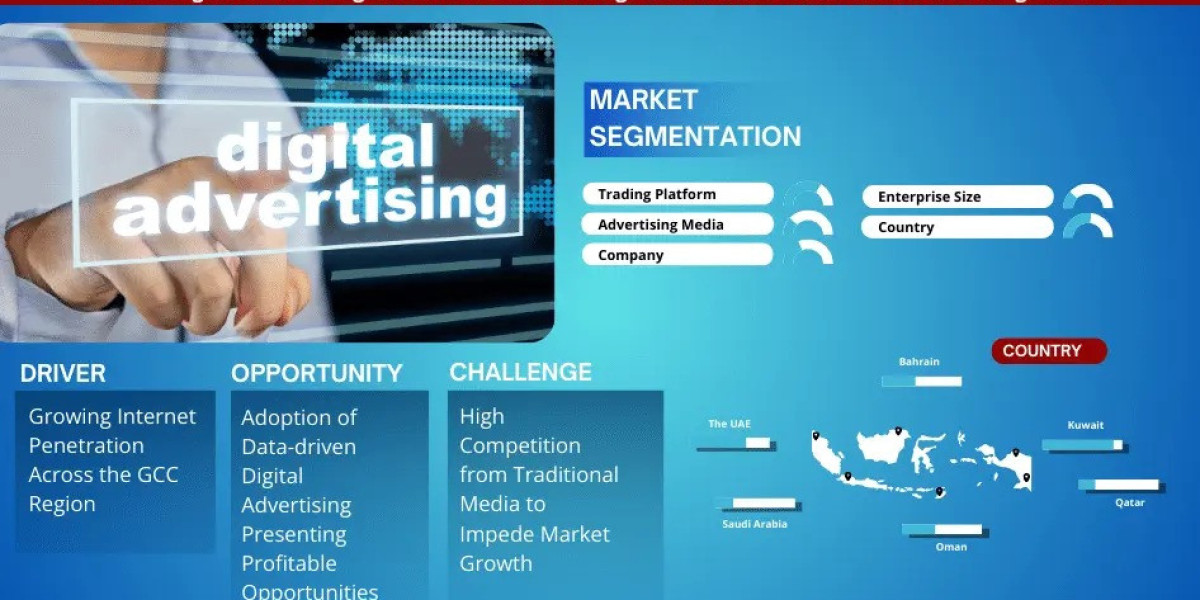 GCC Digital Advertising Market Bifurcations, Drivers, Restraints, and Trends Forecast 2024-2030