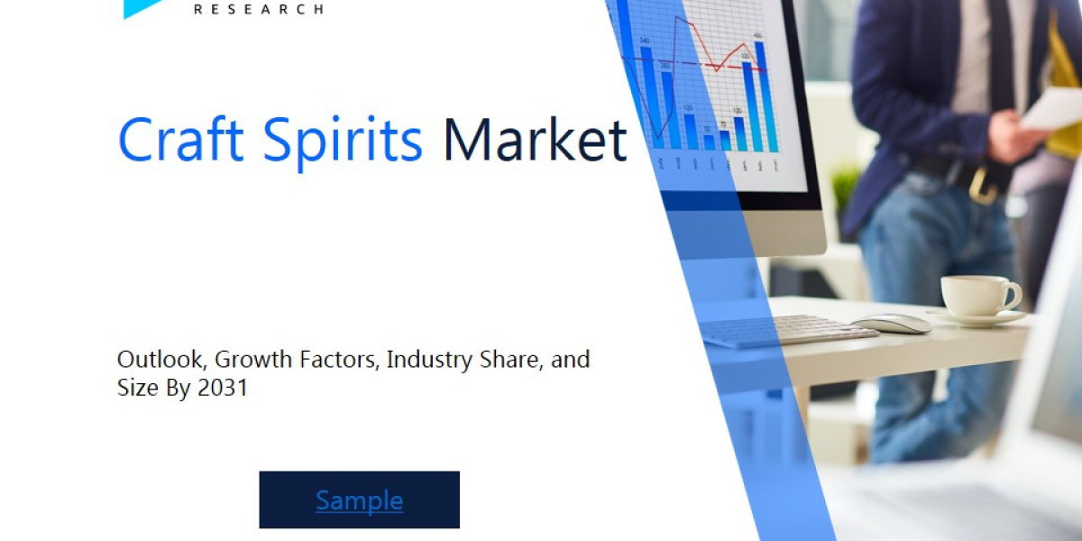 Craft Spirits Market Market Industry Outlook: Forecasting Market Trends and Growth for the Coming Years