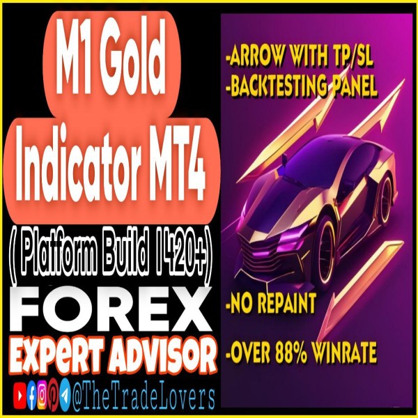 M1 Gold Indicators MT4 (Works on Build 1421) | Forex MT4 Indicators - The Trade Lovers