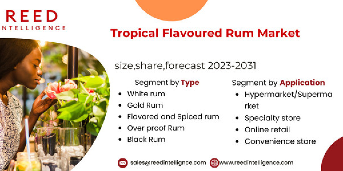 Tropical Flavored Rum Market Overview | REED INTELLIGENCE