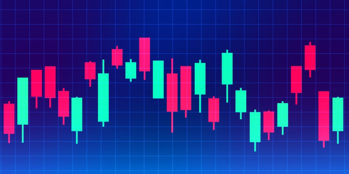 Price Action Trading