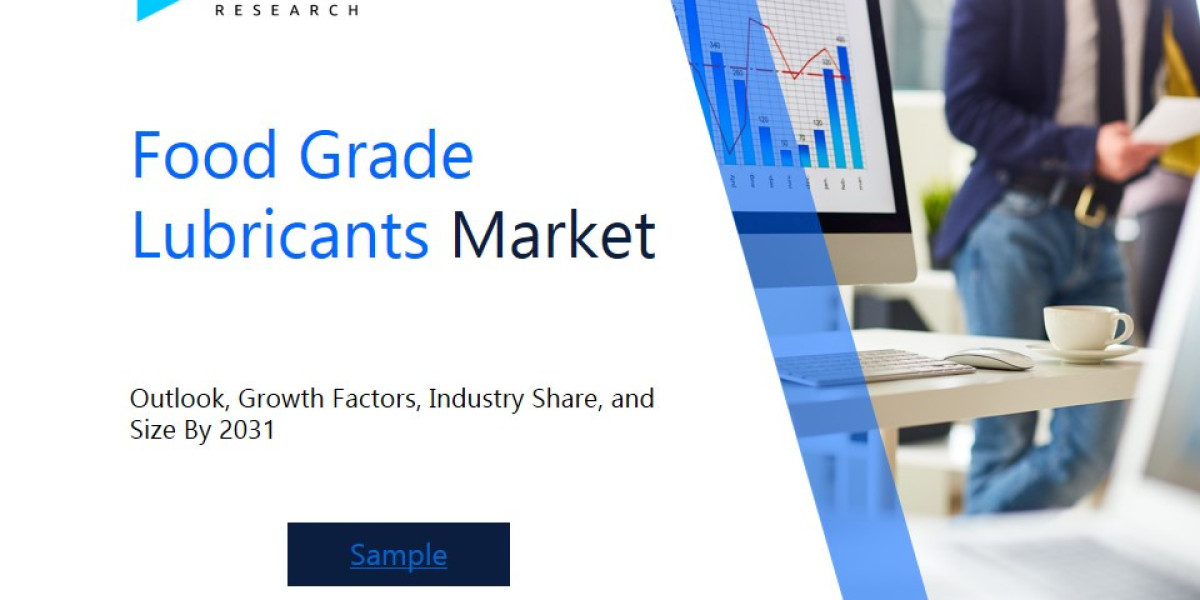 Revenue Forecast and Competitive Landscape for the Food Grade Lubricants Market Market