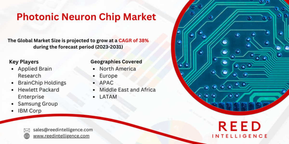 Photonic Neuron Chip Market Market Size, Share, and Comprehensive Regional Analysis 2024-2032