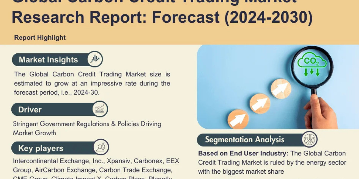 Carbon Credit Trading Market Bifurcations, Drivers, Restraints, and Trends Forecast 2024-2030