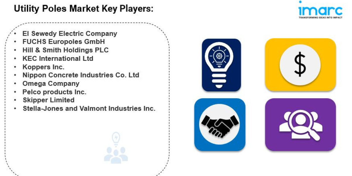 Utility Poles Market is Expected to Reach US$ 61.7 Billion by 2032