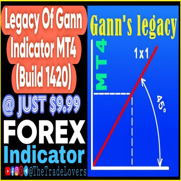 Legacy of Gann Indicator MT4 (Works on Build 1421+) | Forex MT4 Indicators - The Trade Lovers