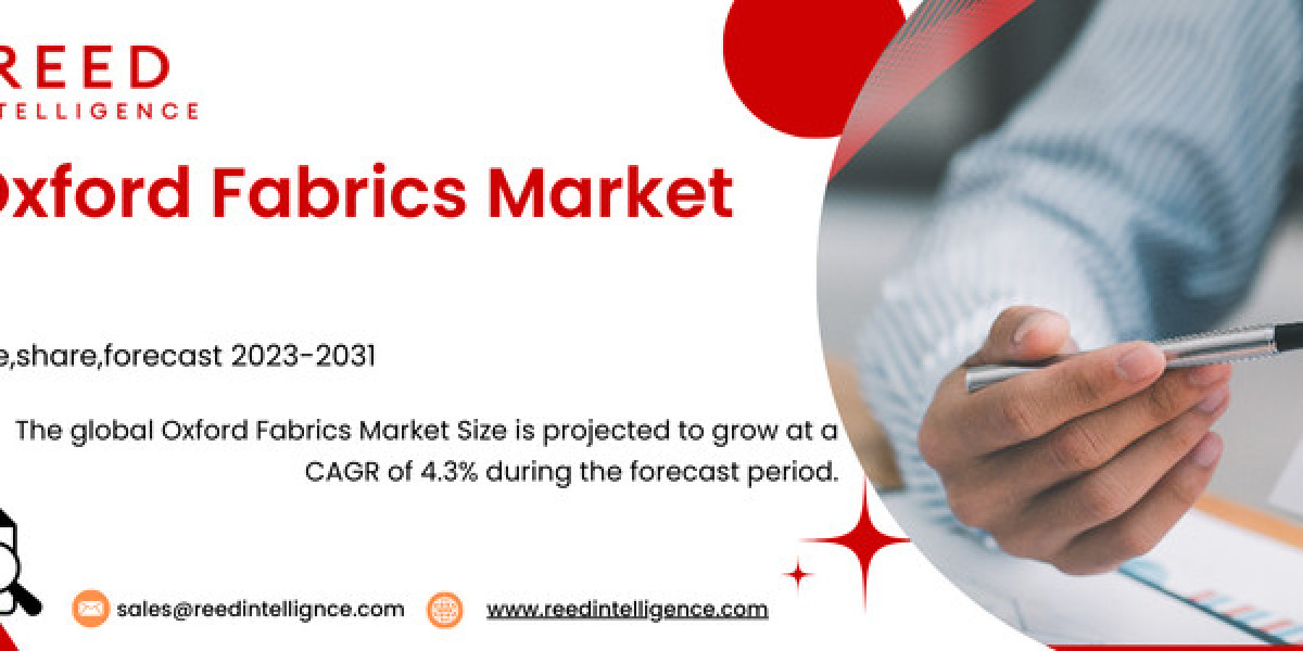 Oxford Fabrics Market Size, Share and Trends by Forecast 2024-2032 | Reed Intelligence