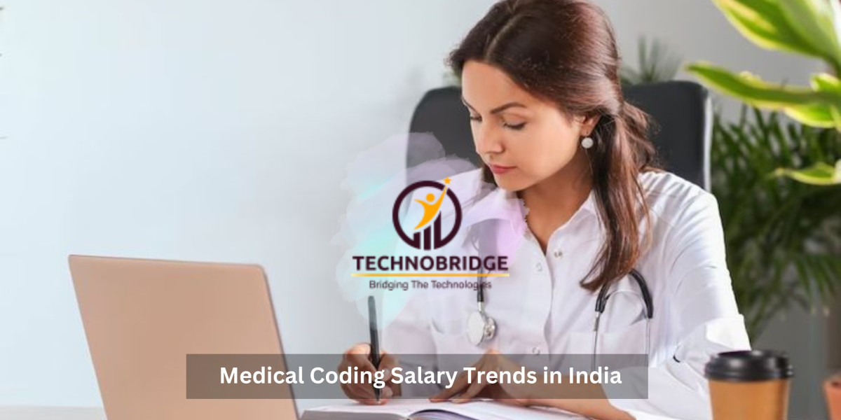 Medical Coding Salary Growth in India