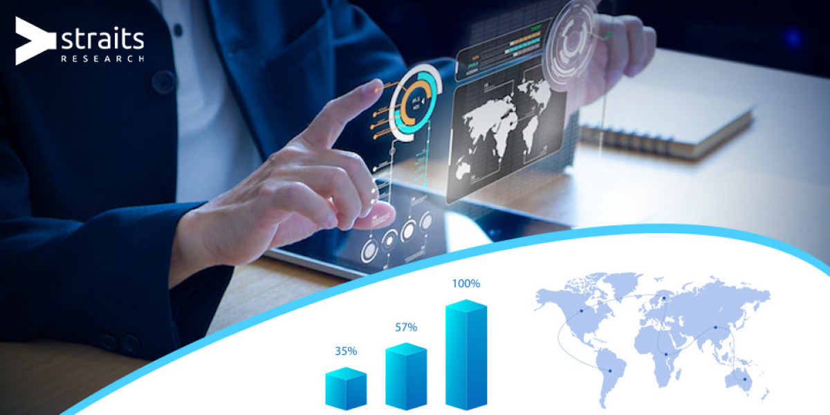 Display Drivers Market Report, Market Size, Share, Trends, Analysis By Forecast Period 2032.