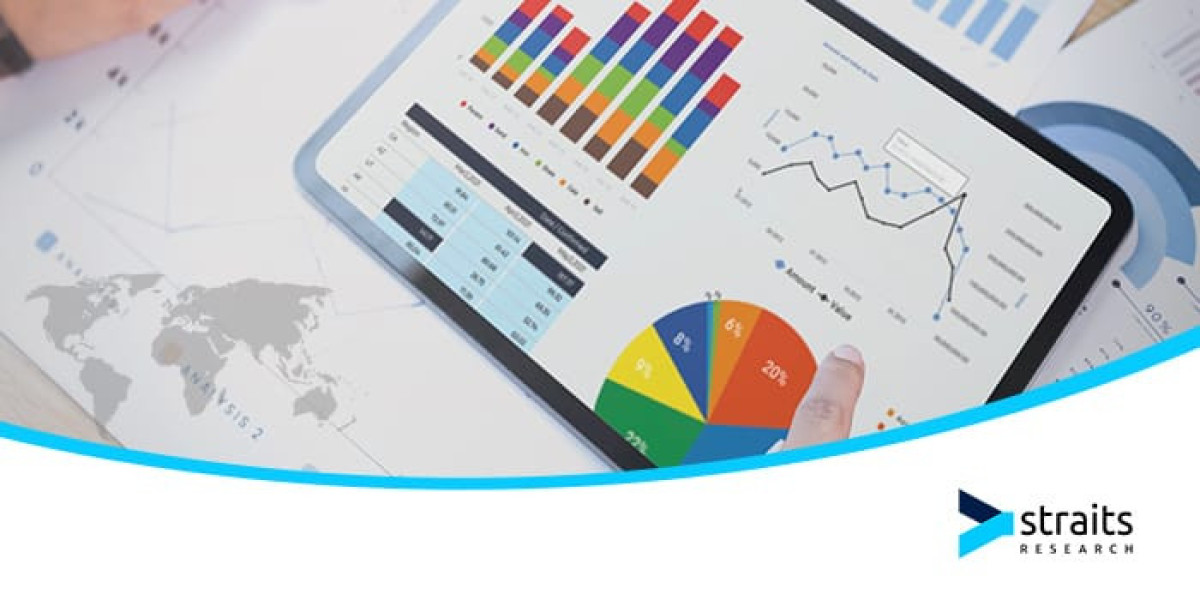 Cadmium Telluride Market Report 2023: Global Size, Share By Forecast Period