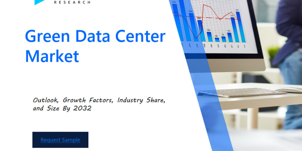 Green Data Center Market Analysis Report: Size, Share, and Trends Forecast for the Next Period