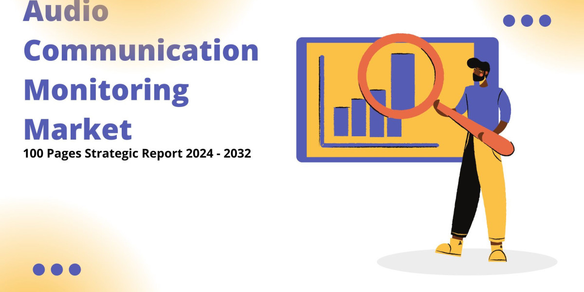 Audio Communication Monitoring Market Size, Industry Share, Forecast, 2032