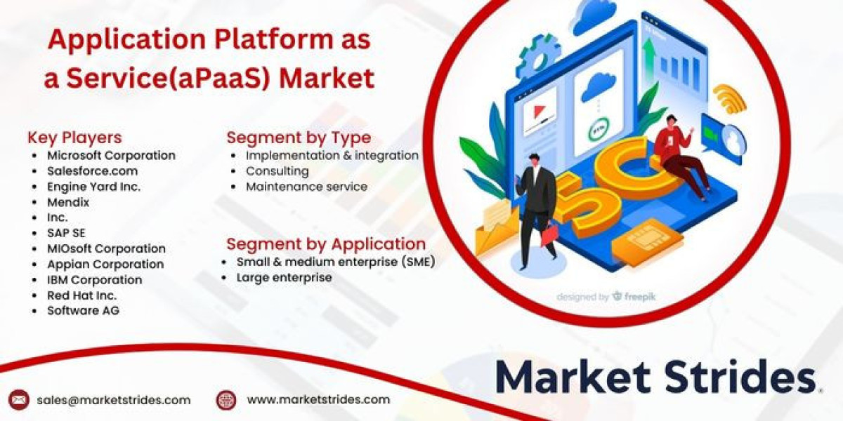 Application Platform as a Service(aPaaS) Market: Insights and Forecast to 2031 | Market Strides