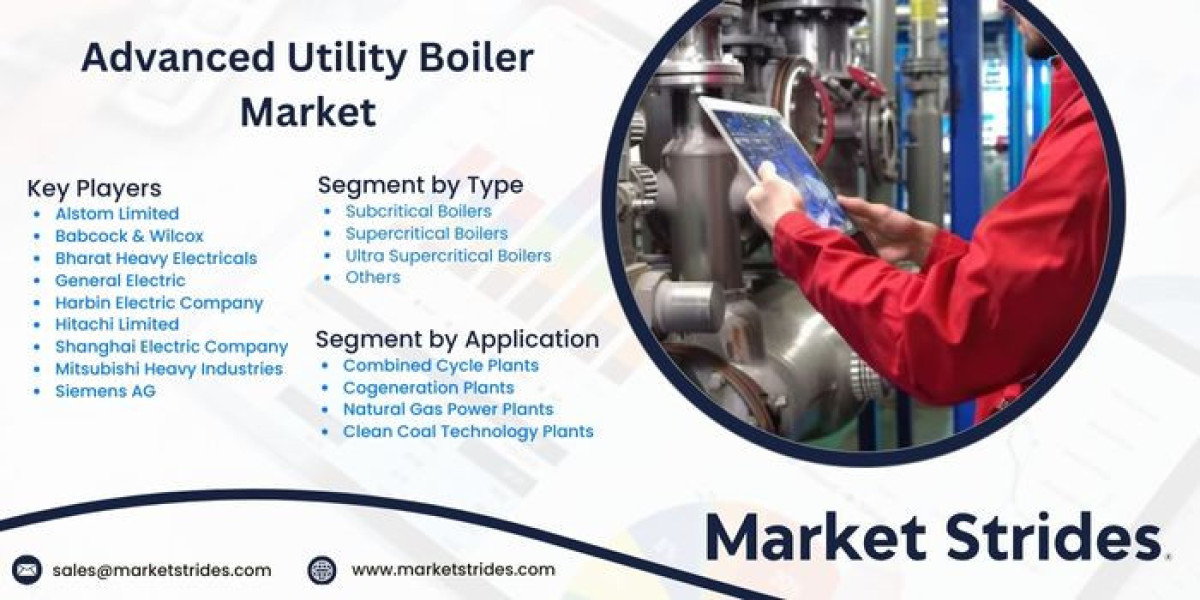 Advanced Utility Boiler Market: Insights and Forecast to 2031 | Market Strides