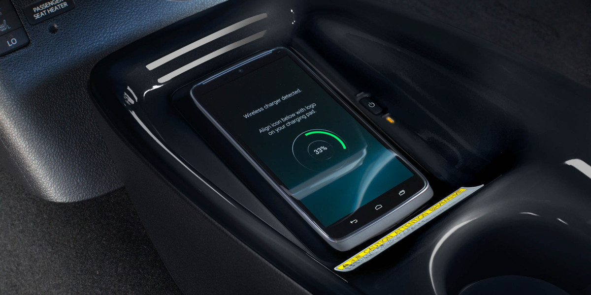 In-Car Wireless Charging Market 2024-2032: Complete Assessment of Key Players, Shares, Growth Factors