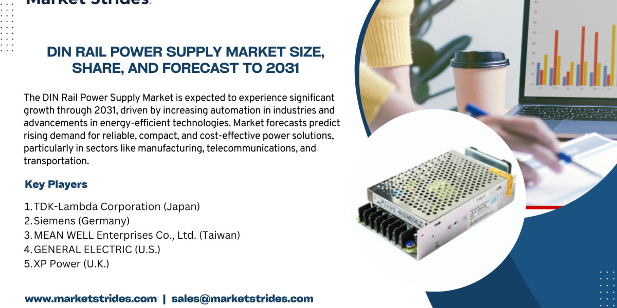 DIN Rail Power Supply Market Size, Share, and Forecast to 2031