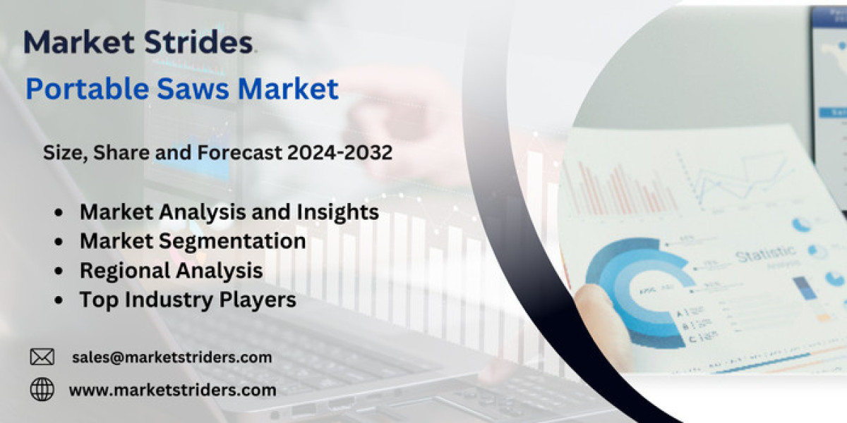 Portable Saws Market Size, Share, and Forecast to 2031