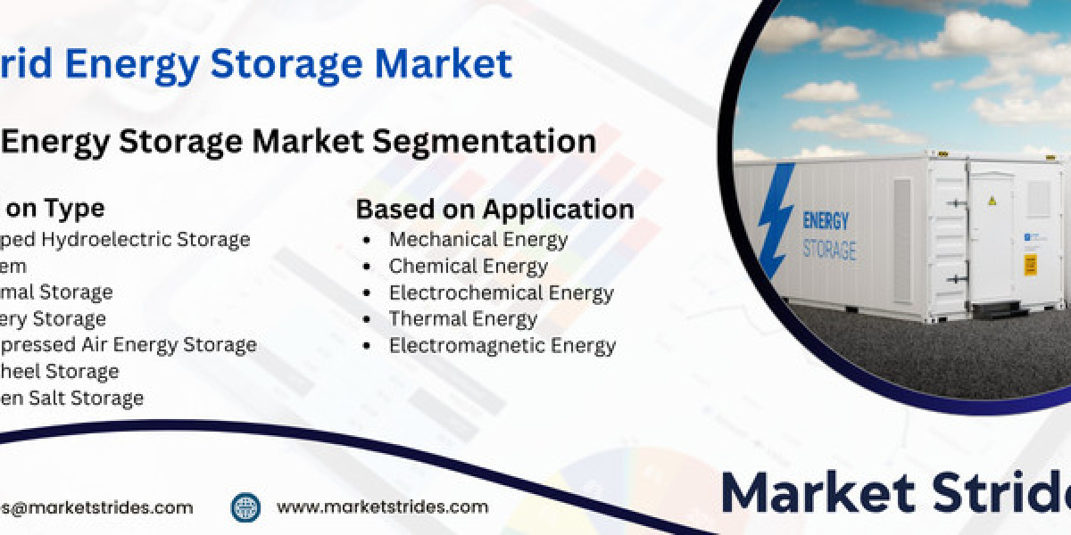 Grid Energy Storage Market Demand, Size, Revenue Share, Business Insights, Forecast By 2032