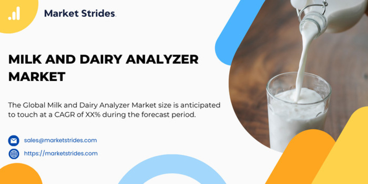 Milk and Dairy Analyzer Market: Insights and Forecast to 2031 | Market Strides