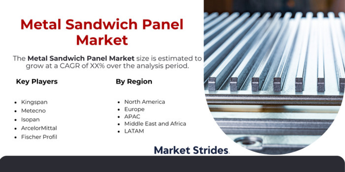 Metal Sandwich Panel Market Size, Share, Trends, and Future Scope: Forecast 2024-2032