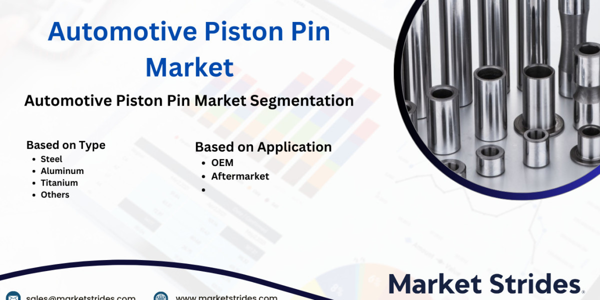 Automotive Piston Pin Global Market Overview, Size, Share, Trend and Forecast to 2031 | Market Strides