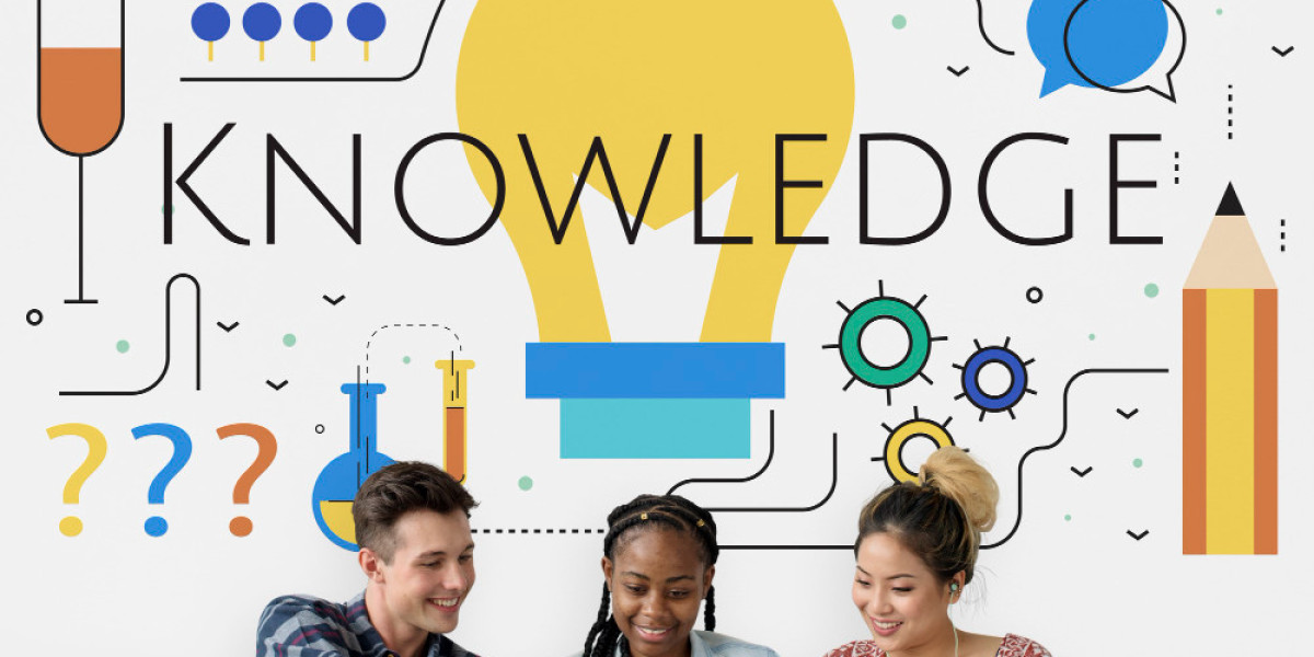 Empower Your Team with Innovation Training