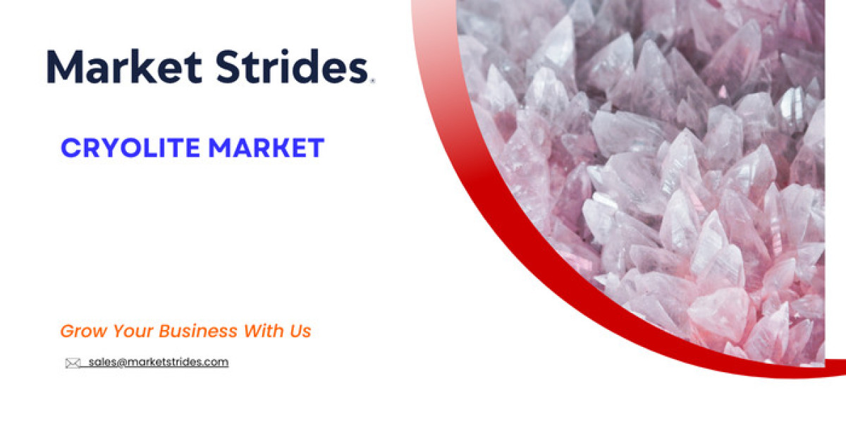 Cryolite Market Growth: Industry Analysis and Forecast 2031 | Market Strides