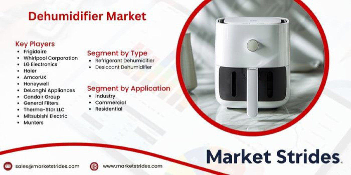 Dehumidifier Market Industry Outlook, Size, Share, Growth, Trend and Forecast to 2031