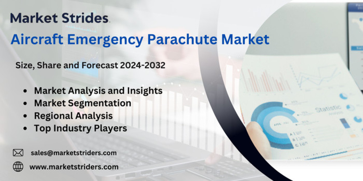 Aircraft Emergency Parachute Market Size, Share, and Forecast to 2031