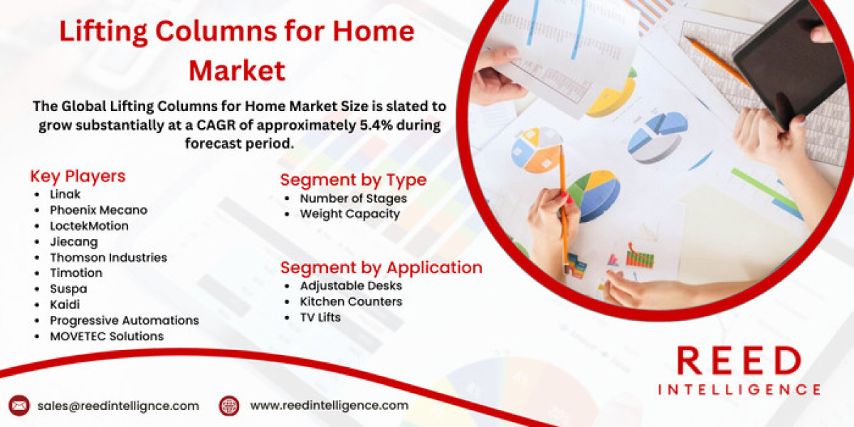 Lifting Columns for Home Market Market Future Trends, Developments, and Growth Opportunities 2024-2032