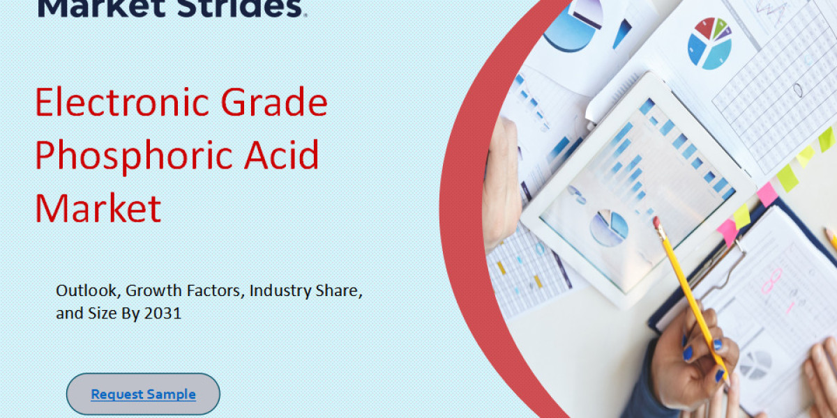 Electronic Grade Phosphoric Acid Market Size, Share, and Forecast to 2031