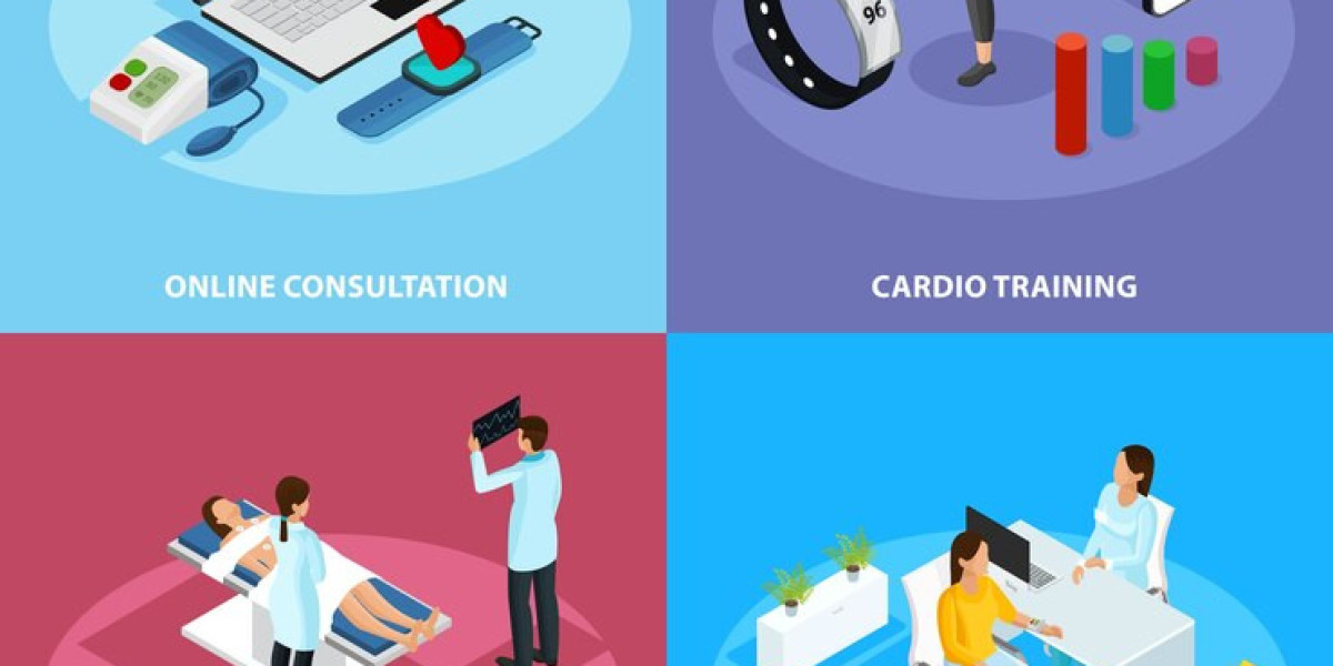 The Metabolic Testing Market is Anticipated to Witness High Growth Owing to Rising Prevalence of Obesity and Cardiovascu