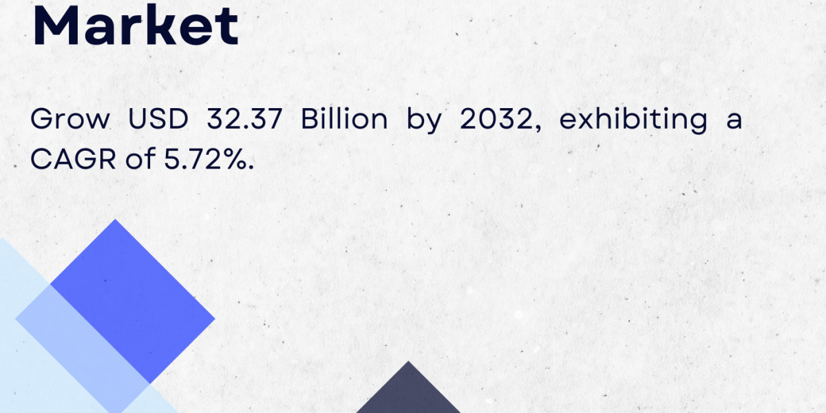 Variable Rate Technology Vrt Market Size, Share | Growth, 2032