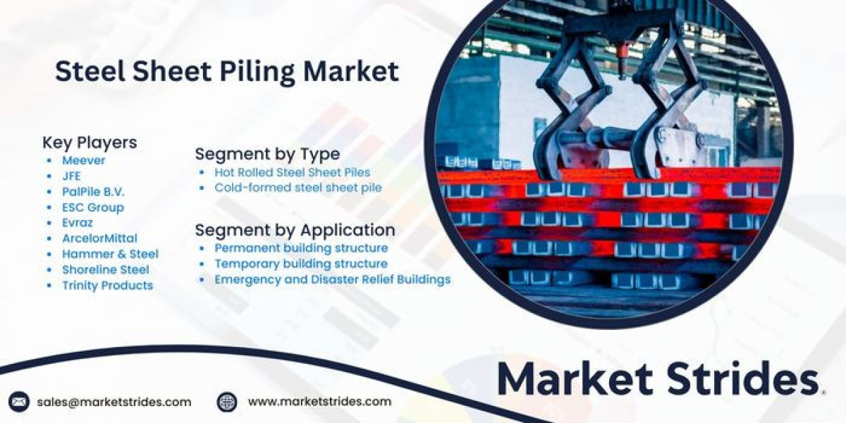 Steel Sheet Piling Market Size, Share, and Forecast to 2031 | Market Strides